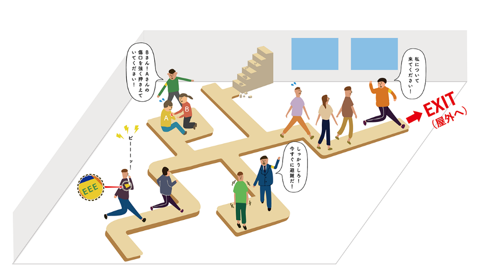 避難誘導の流れを表した図