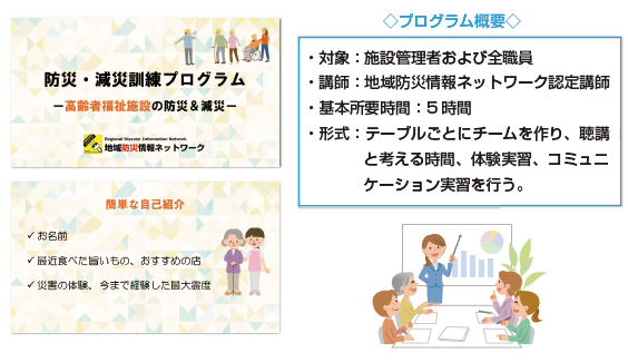 福祉施設向け防災・減災訓練プログラムの概要